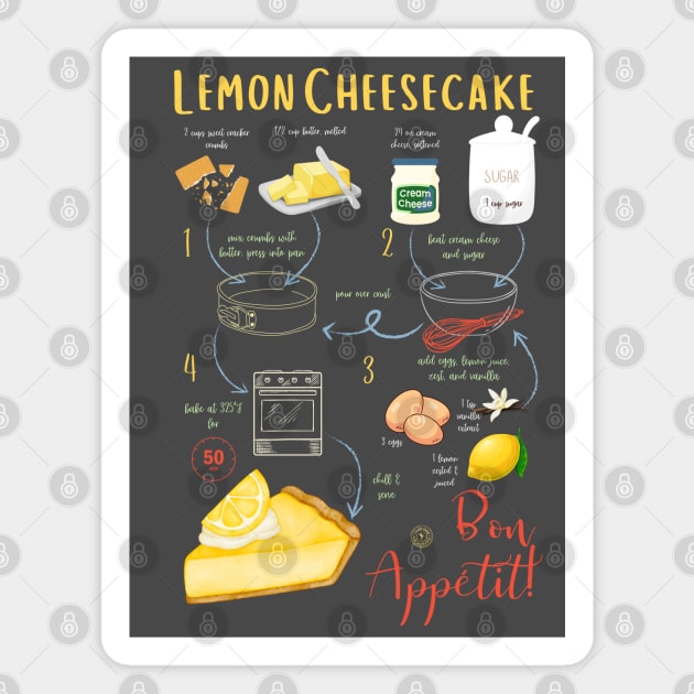 Lemon Cheesecake Recipe - Vintage Food Art Magnet by TuncGK